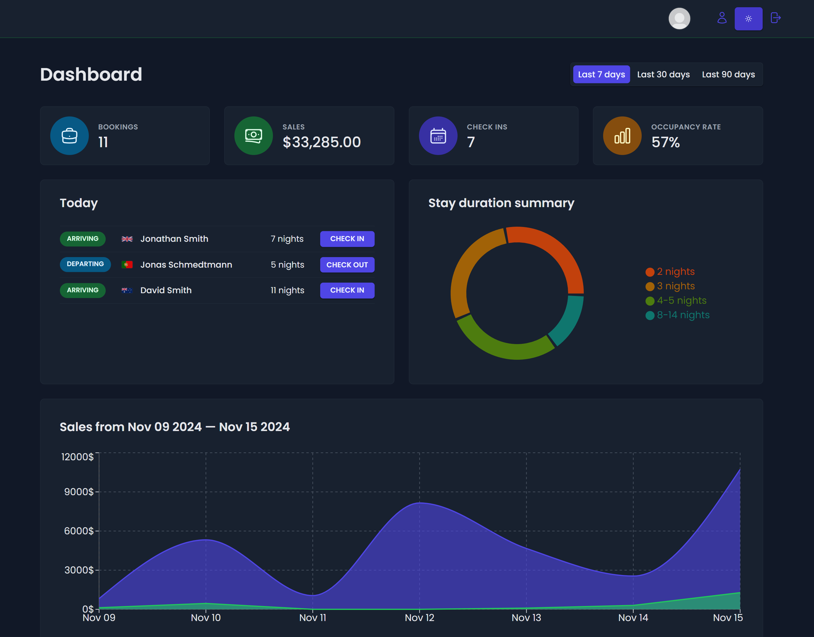 Cabin Booking App project screenshot